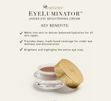 Eyeluminator